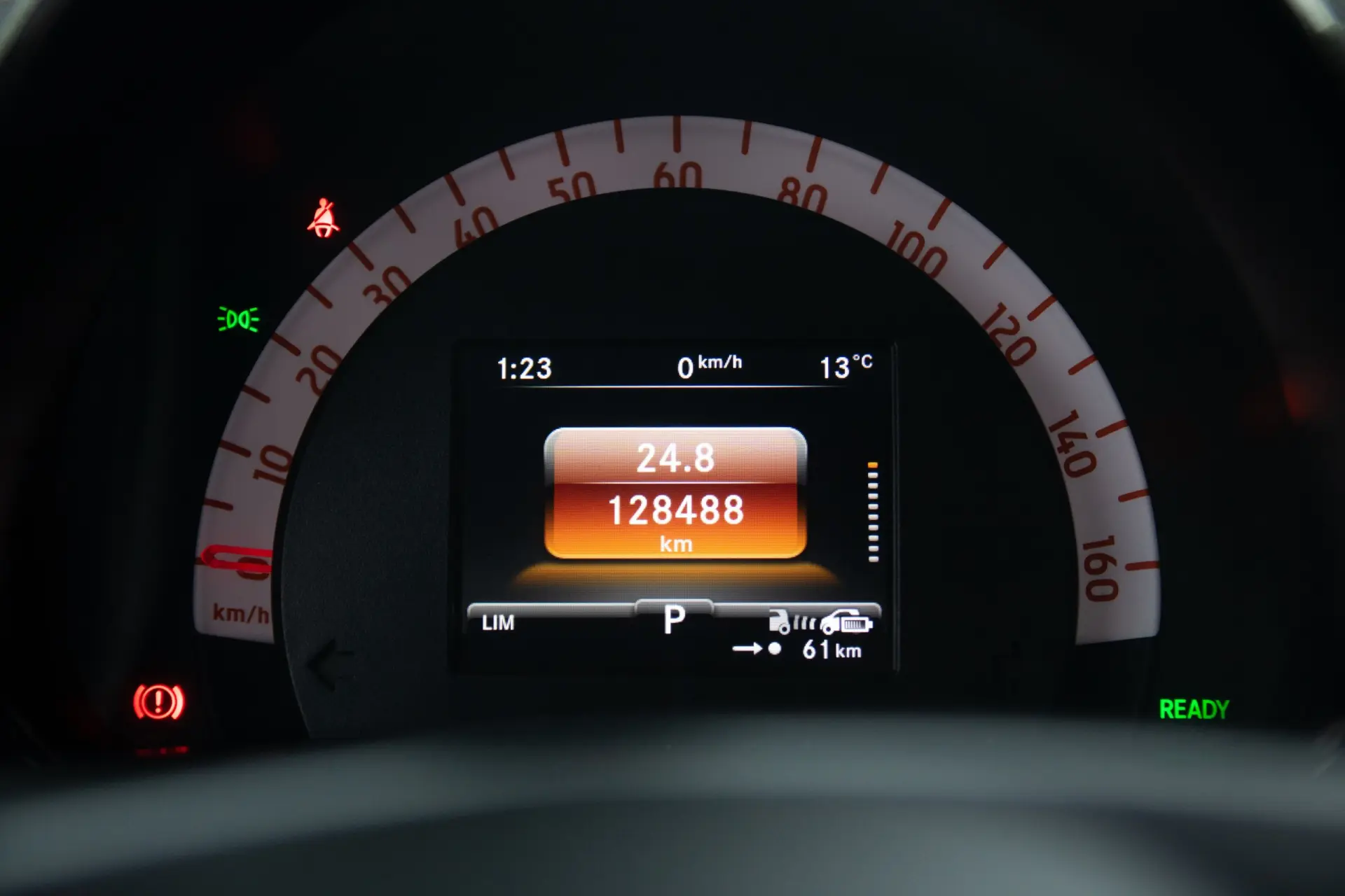 Smart ForFour Business Solution 28