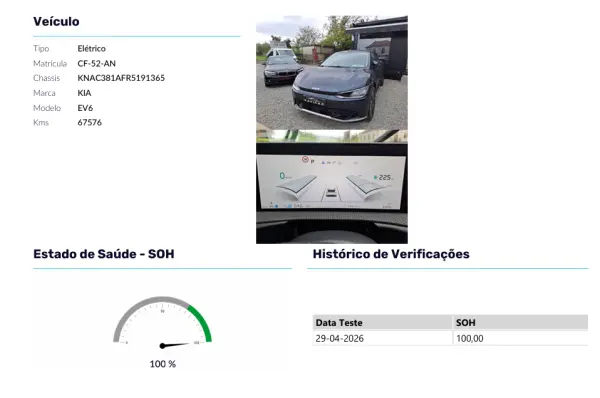 Kia EV6 77,4-kWh 32