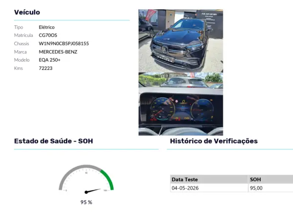 Mercedes-Benz EQA 250+ AMG Line 46