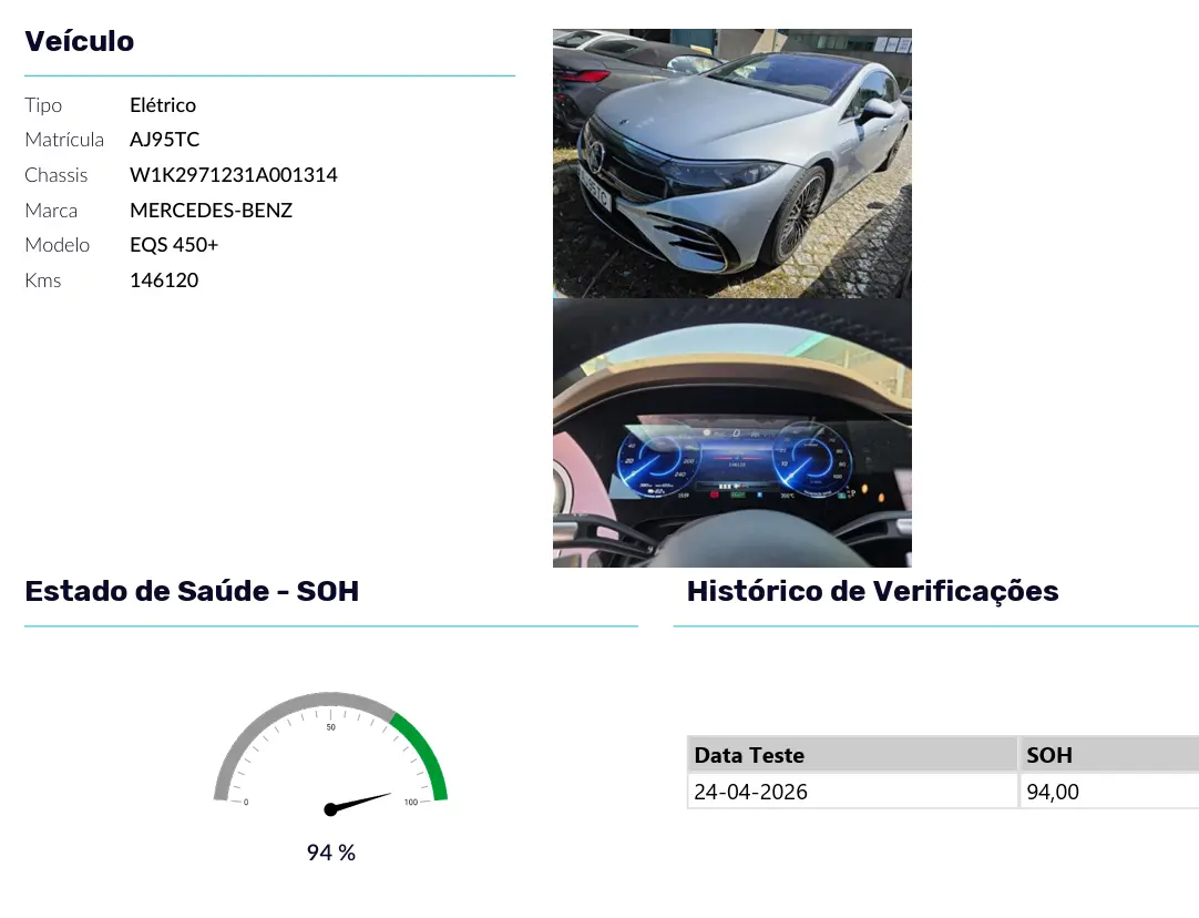 Mercedes-Benz EQS 450+ 48