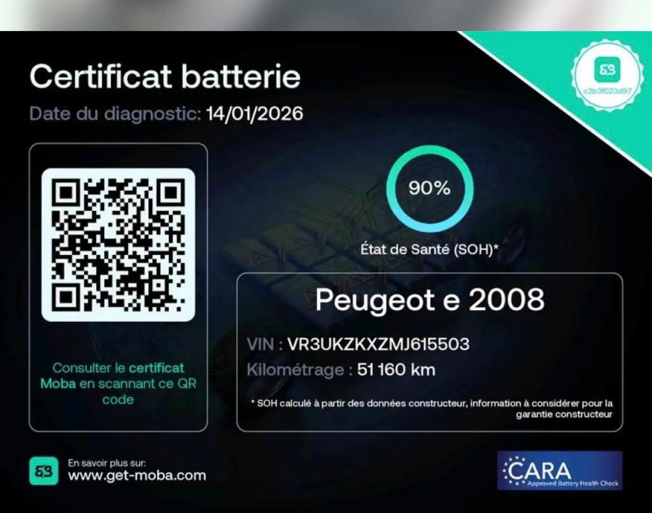Peugeot e-2008 50 kWh Active 29