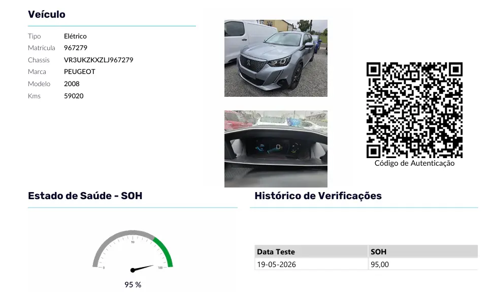 Peugeot e-2008 Allure 28