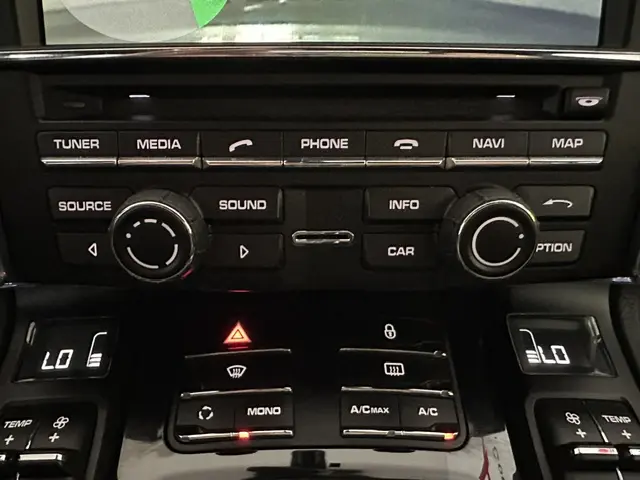 Porsche Cayenne S 15