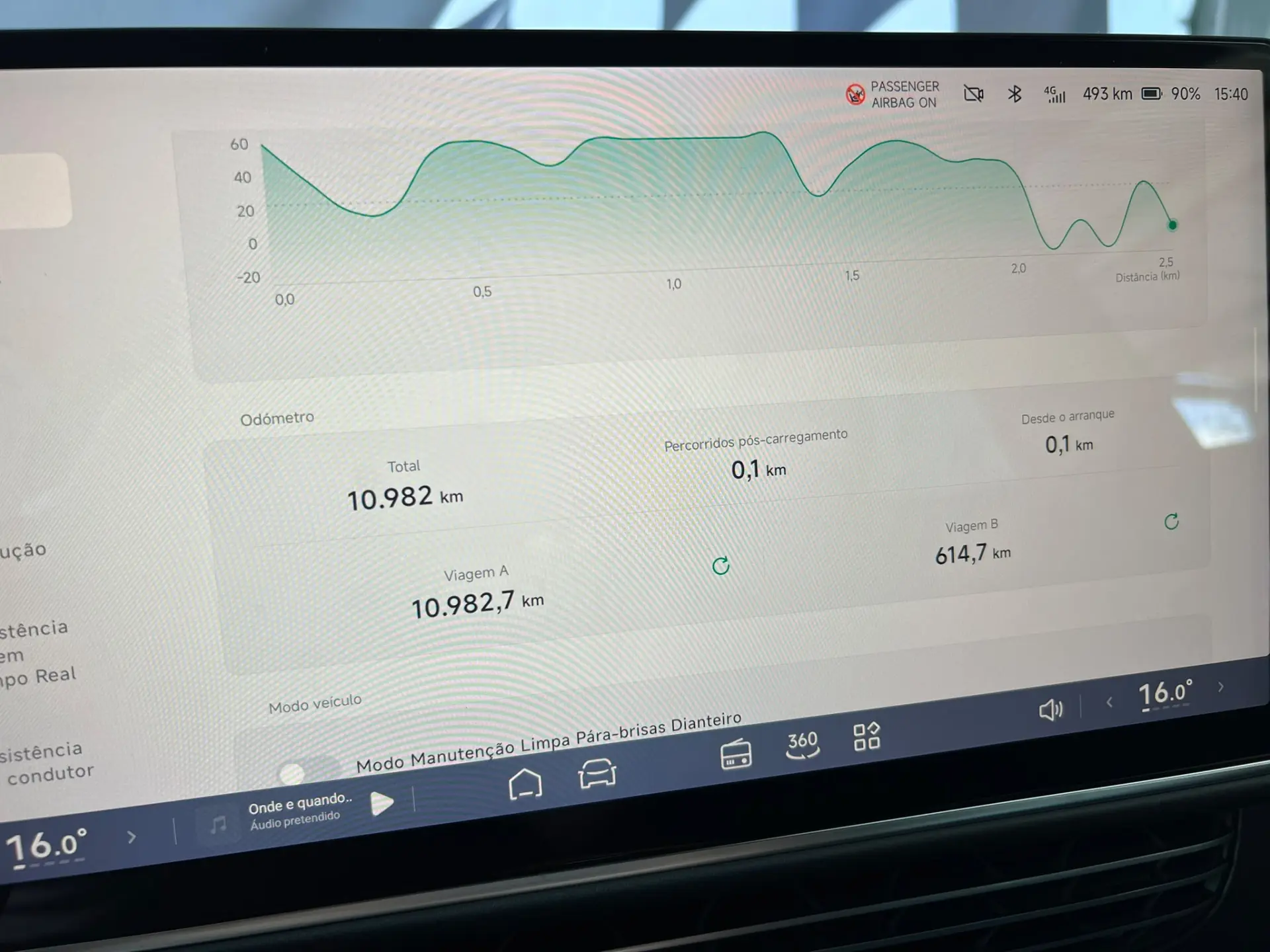 Xpeng G6 87.5 kWh AWD Performance 29