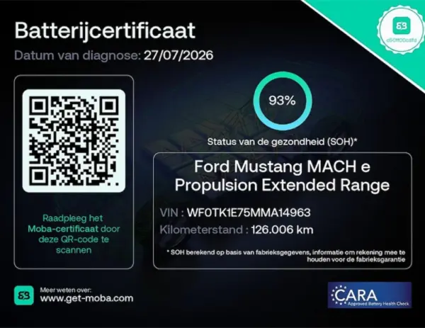 Ford Mustang Mach-E 98.7 kWh Premium AWD 32