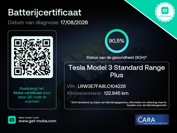 Tesla Model 3 Standard Range Plus RWD 20