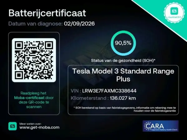 Tesla Model 3 Standard Range Plus RWD 13