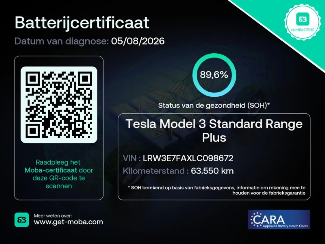 Tesla Model 3 Standard Range Plus RWD 17