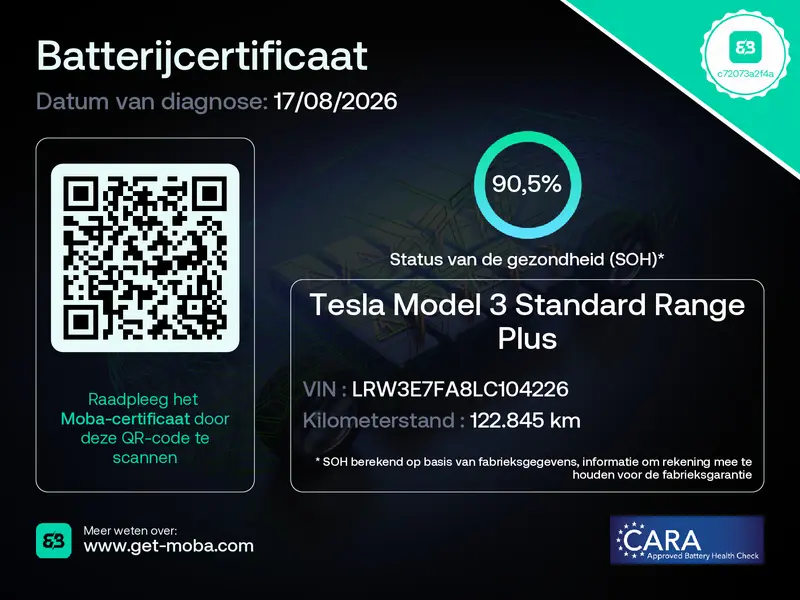Tesla Model 3 Standard Range Plus RWD 20