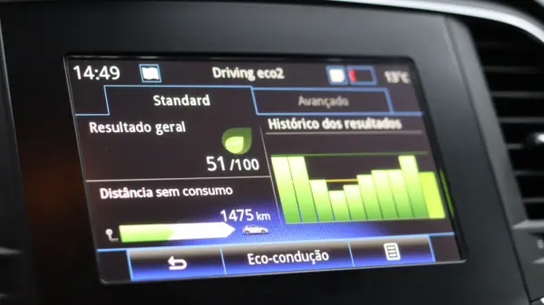 Renault Mégane 1.5 Blue dCi Limited EDC 12