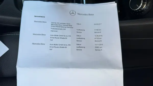Mercedes-Benz A 180 d Urban 45