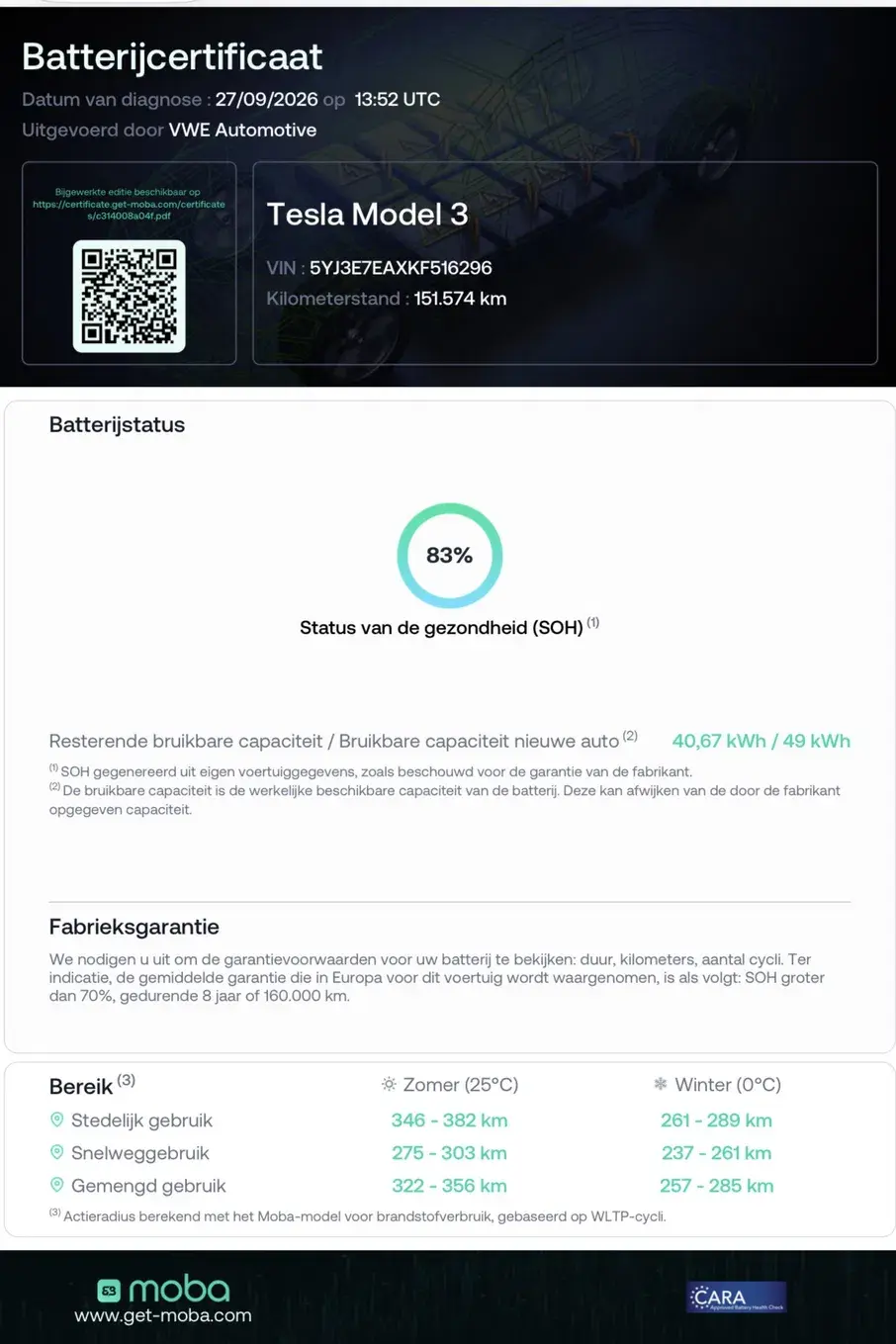 Tesla Model 3 Standard RWD Plus 19
